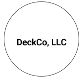 DeckCo, LLC